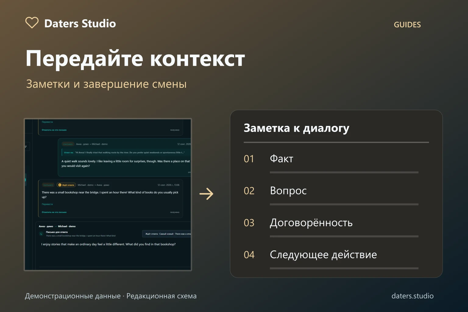 Схема передачи смены Daters Studio: факт, вопрос, договорённость и следующее действие в заметке к диалогу
